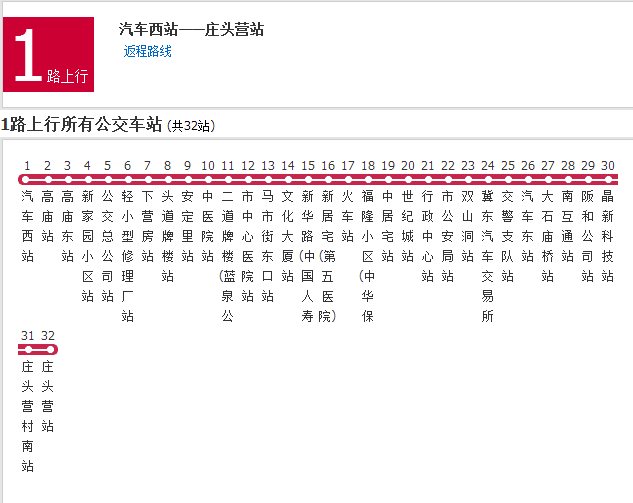 承德公交1路