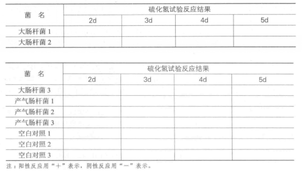 生理化鑑定