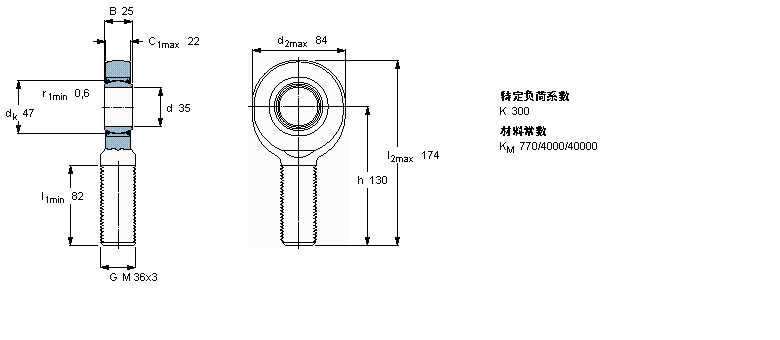 SKF SAL35TXE-2LS軸承