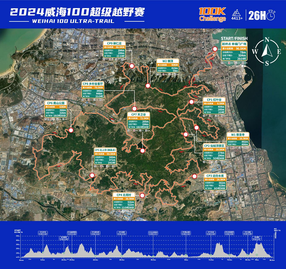 2024威海100超級越野賽