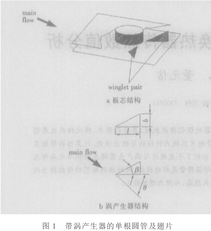 管片式換熱器