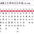 順昌縣公交8路