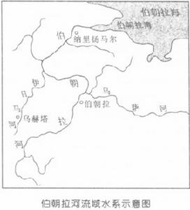 伯朝拉河流域水系示意圖