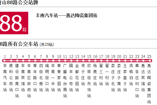 唐山公交88路