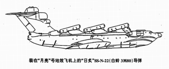 SS-N-22日炙式反艦飛彈