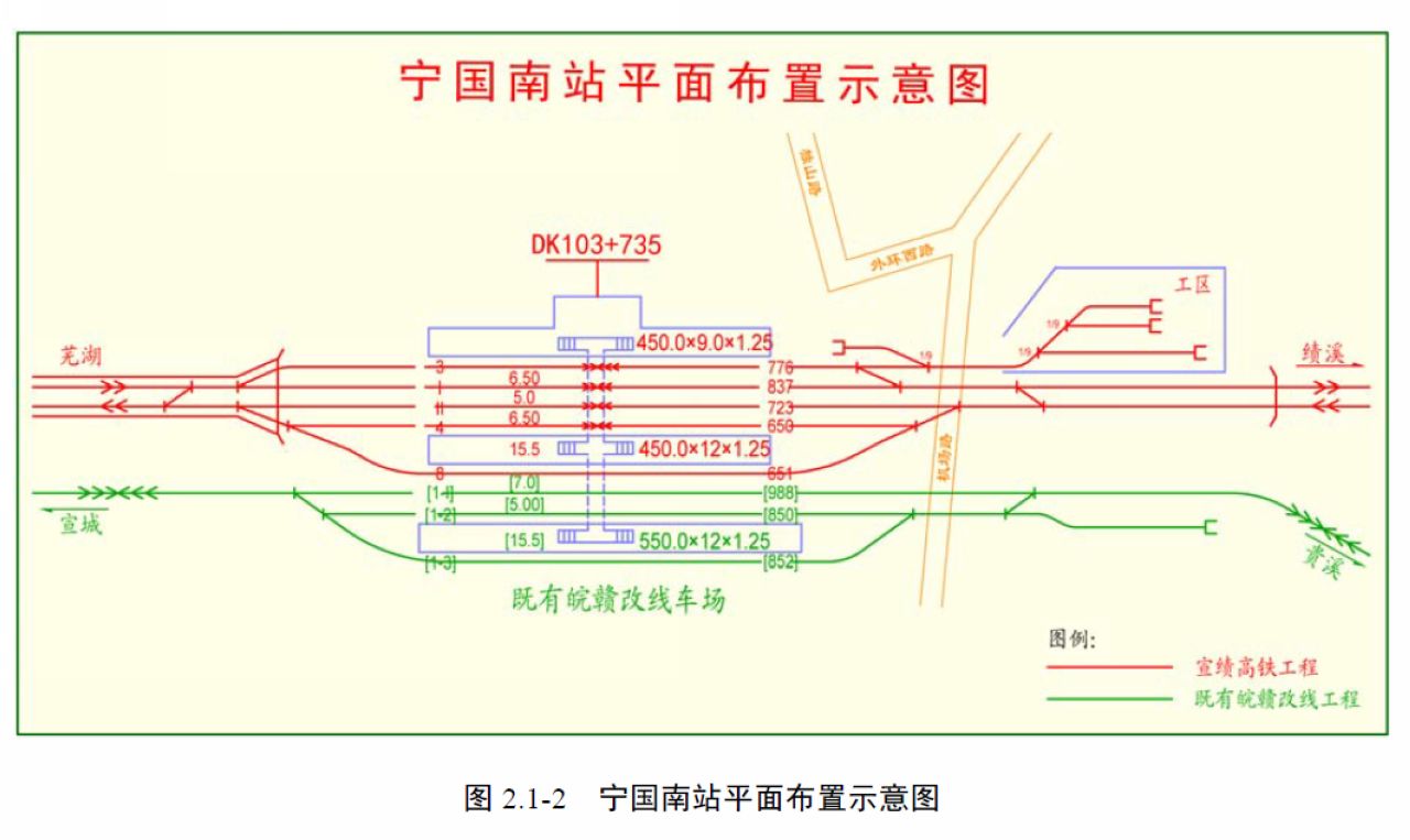 寧國南站