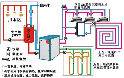 北京華陽舒適系統集成有限公司