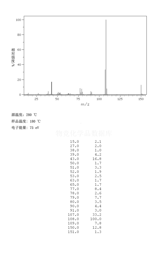 間甲苯乙酸酯