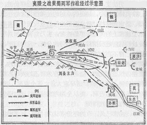 夷陵之戰(赤壁之戰之後孫權和曹操之間關於南郡的戰役)