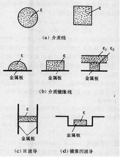 表面波傳輸線