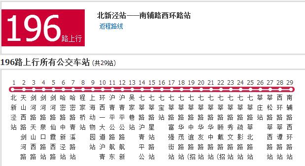 上海公交196路(上海196路)