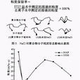 疏水締合聚合物