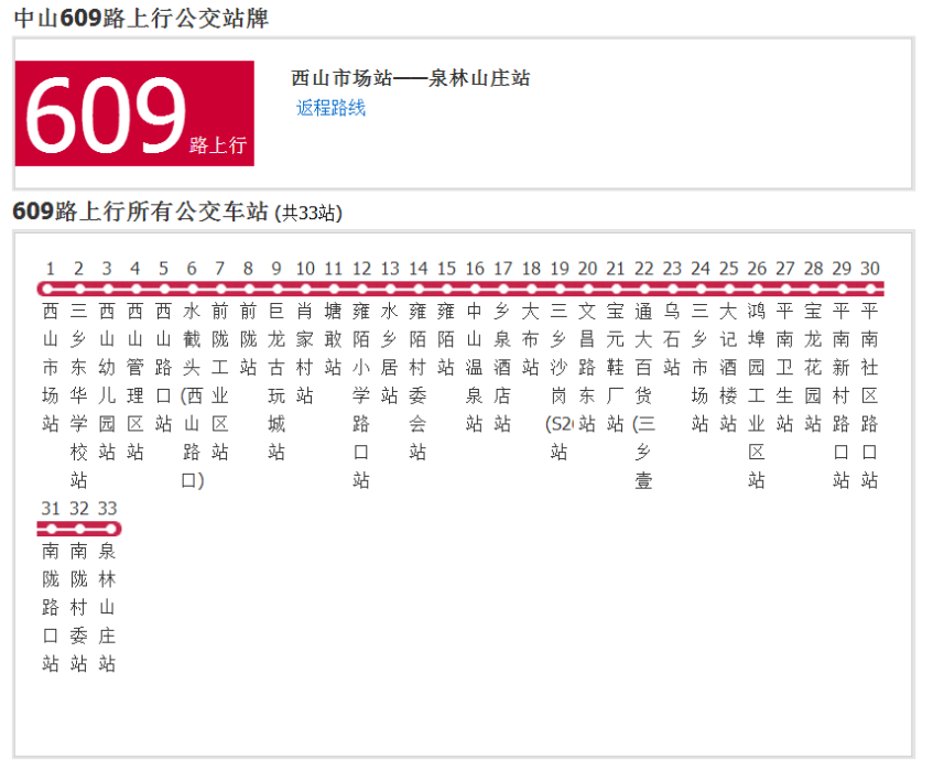 中山公交609路