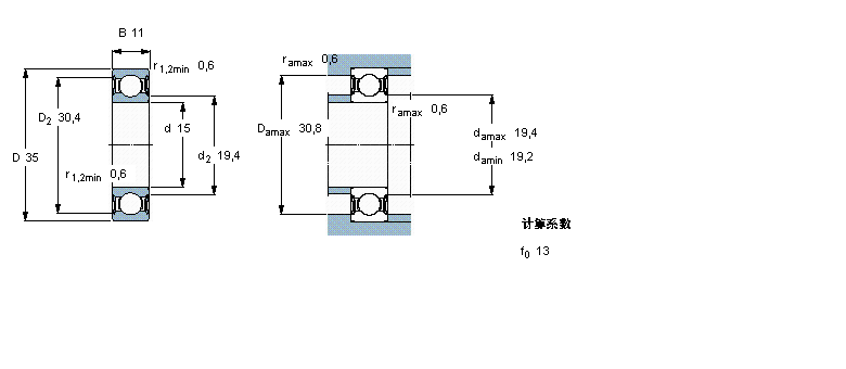 SKF 6202-2RSLTN9/HC5C3WT軸承