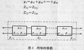 影像參數