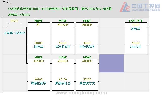 外匯流排指令