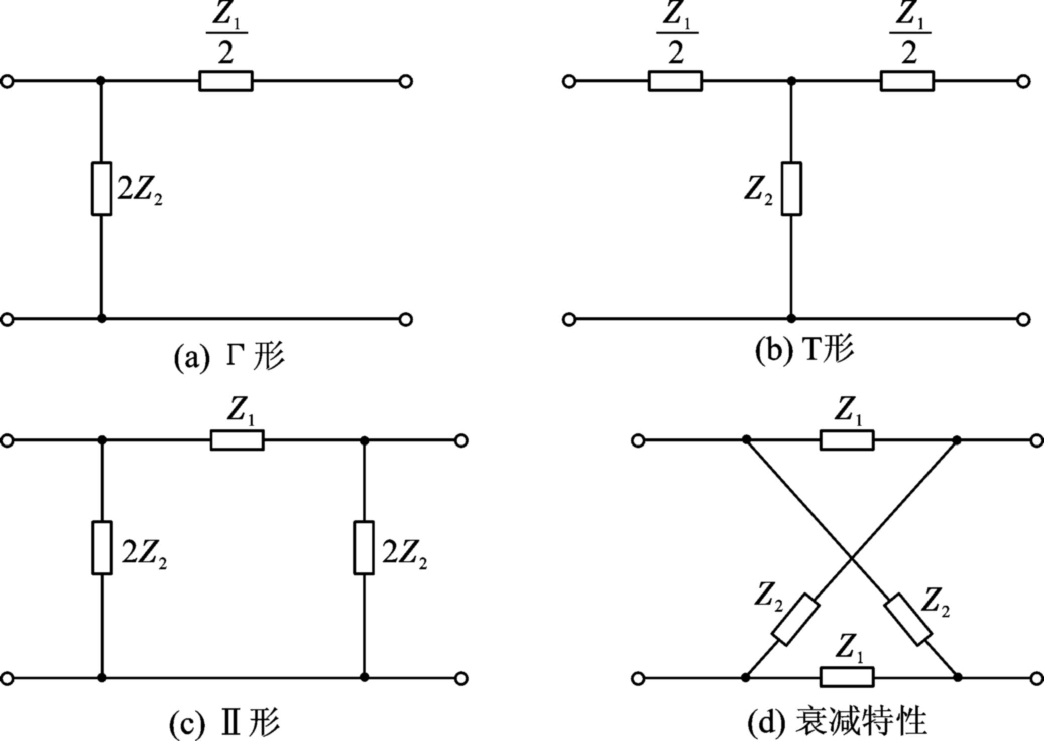 濾波器的電路結構