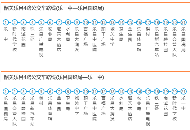 樂昌公交4路