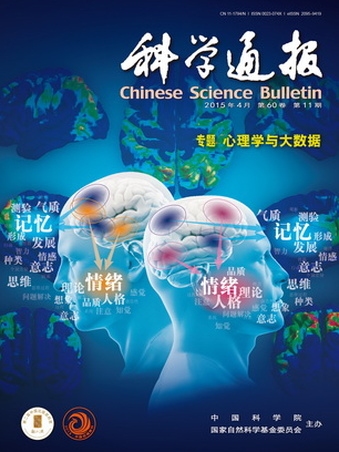 科學通報(Science Bulletin)