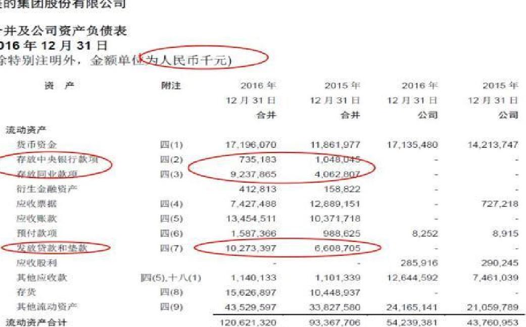 美的集團被騙案