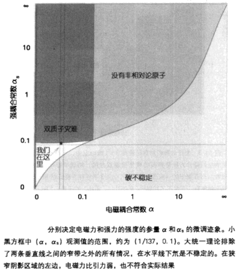 平行宇宙(多元宇宙論)