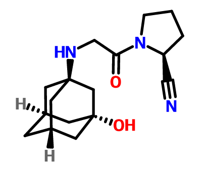 維格列汀