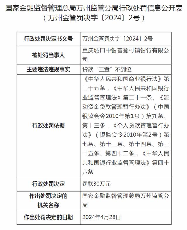 重慶城口中銀富登村鎮銀行有限公司