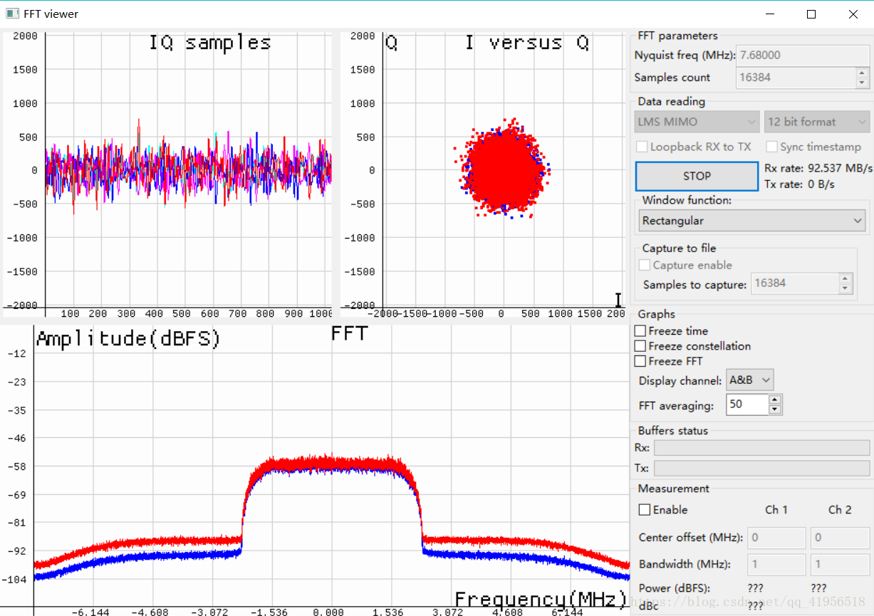 LimeSDR