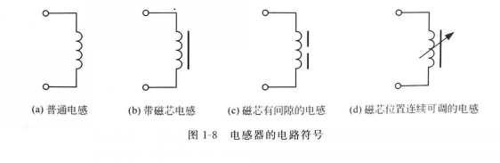 低頻扼流線圈