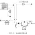 地面電源裝置(地面電源)