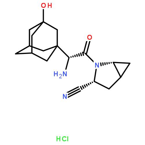 沙格列汀