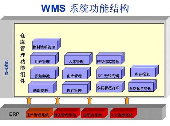 廣州速威軟體科技有限公司