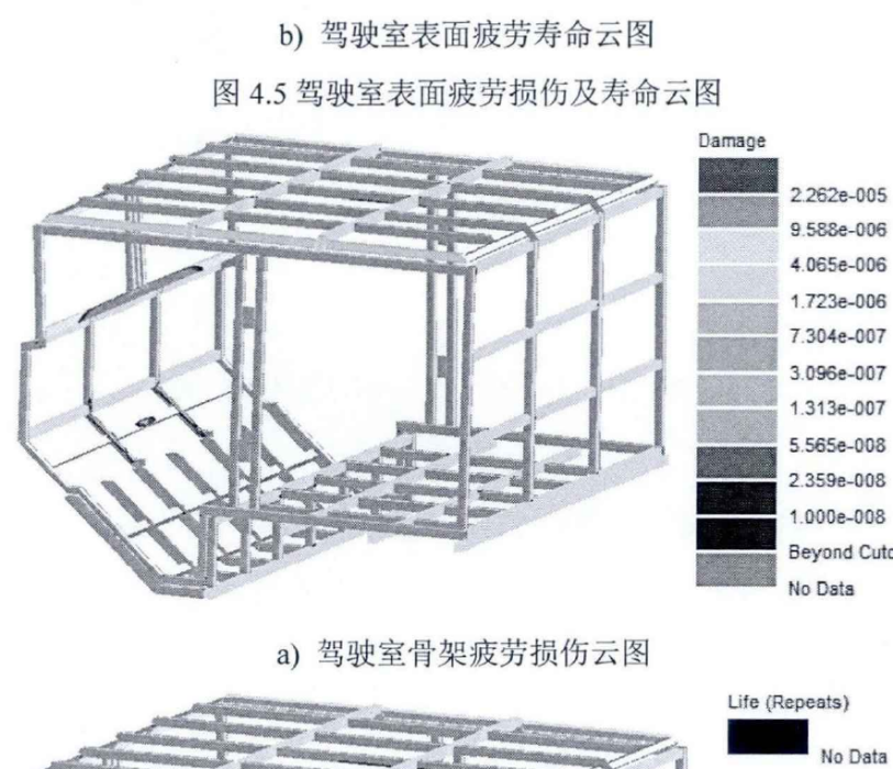 車輛衝擊波