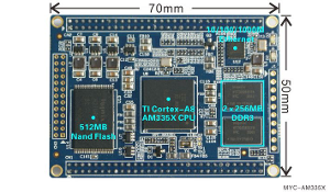 AM335X核心板