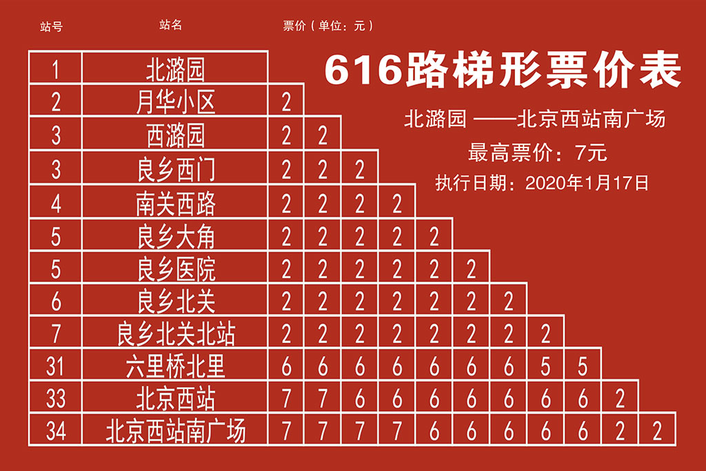 北京公交616路