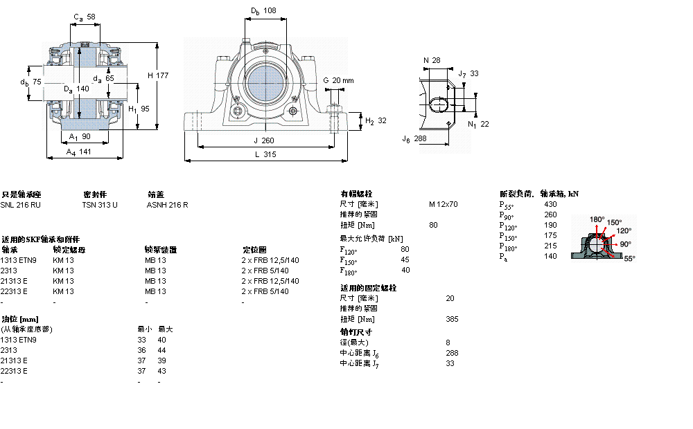 SKF SNL313TURU軸承