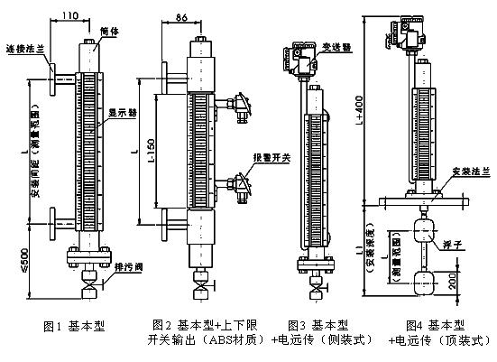 磁性翻轉液位計安裝圖