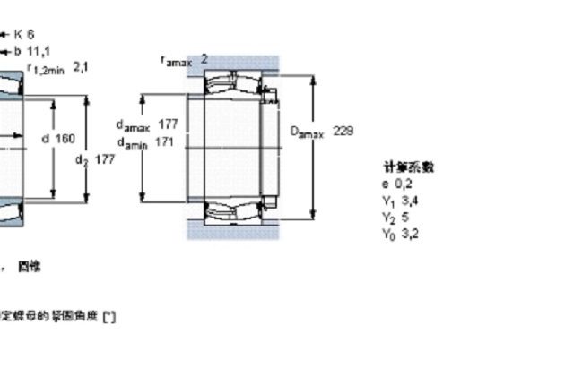 SKF 23032-2CS5K/VT143軸承