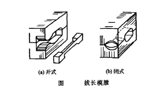 圖 1