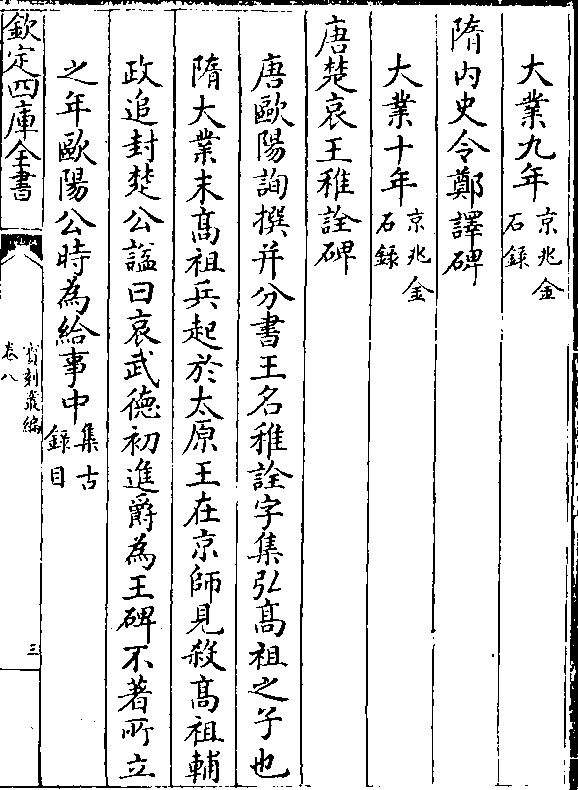 李智雲(唐楚哀王智雲)