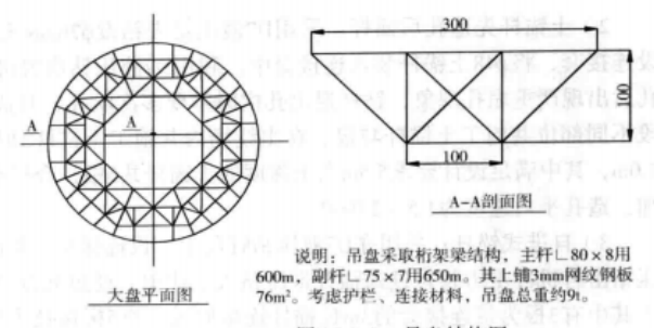 複雜地質條件下深厚覆蓋層豎井施工工法