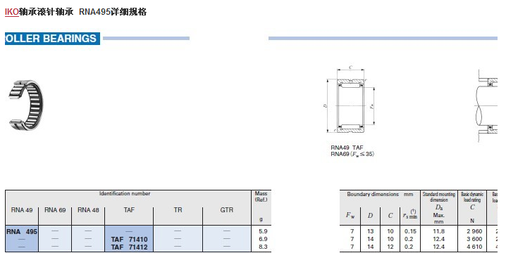 IKO軸承 RNA495軸承規格圖