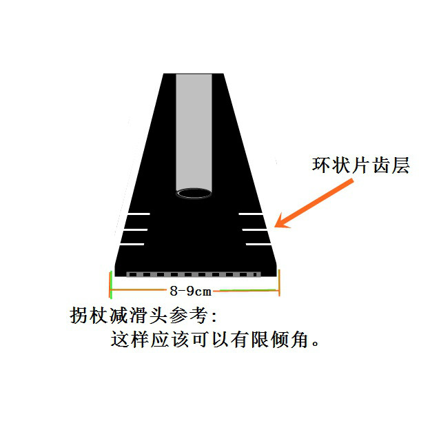 上海國際殘疾人與老年人用品展覽會