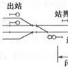 鐵路區間信號