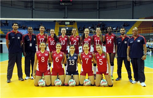 Team Costa Rica