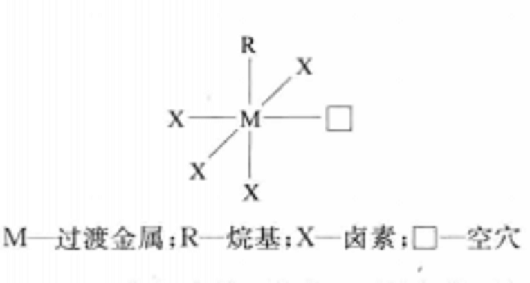 單金屬機理