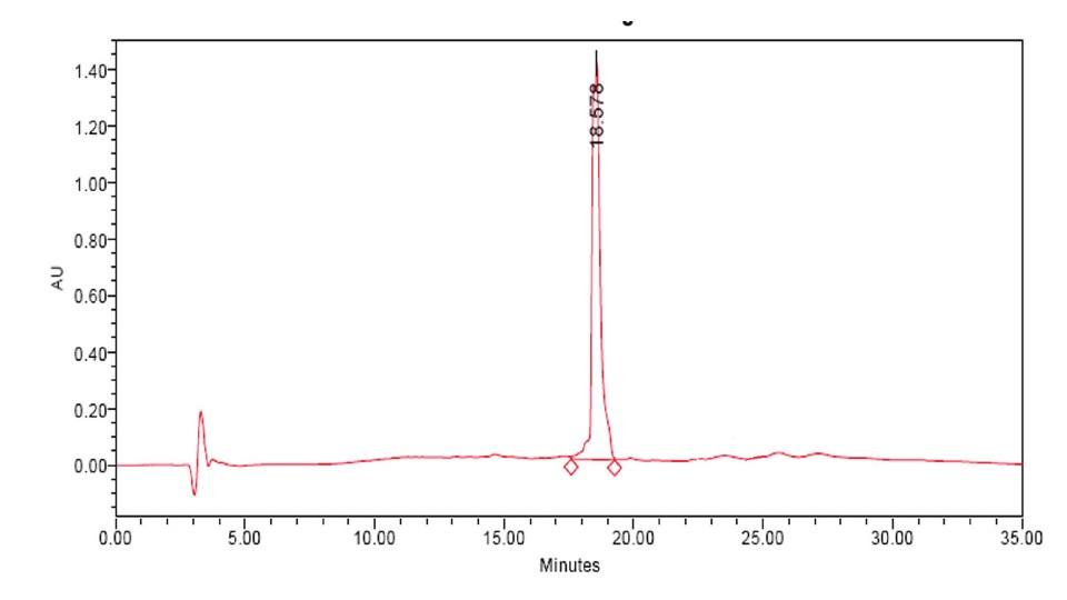 海葵神經毒素rhk2a 的HPLC 圖譜