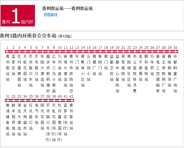 青州公交1路