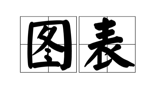 圖表(漢語詞語)