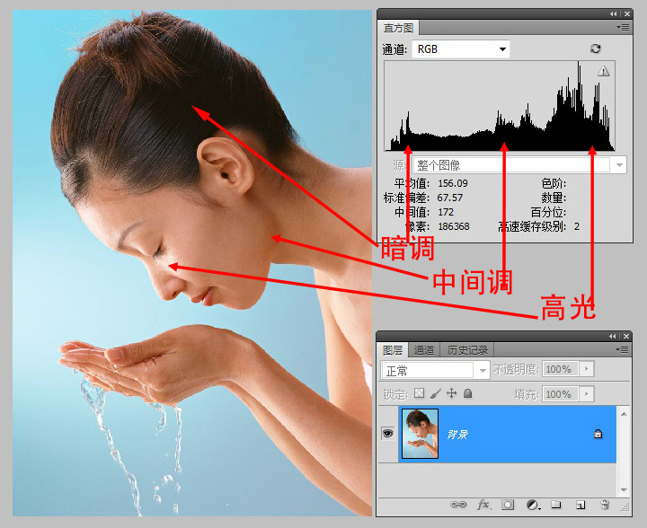 高光(Adobe photoshop專業術語)